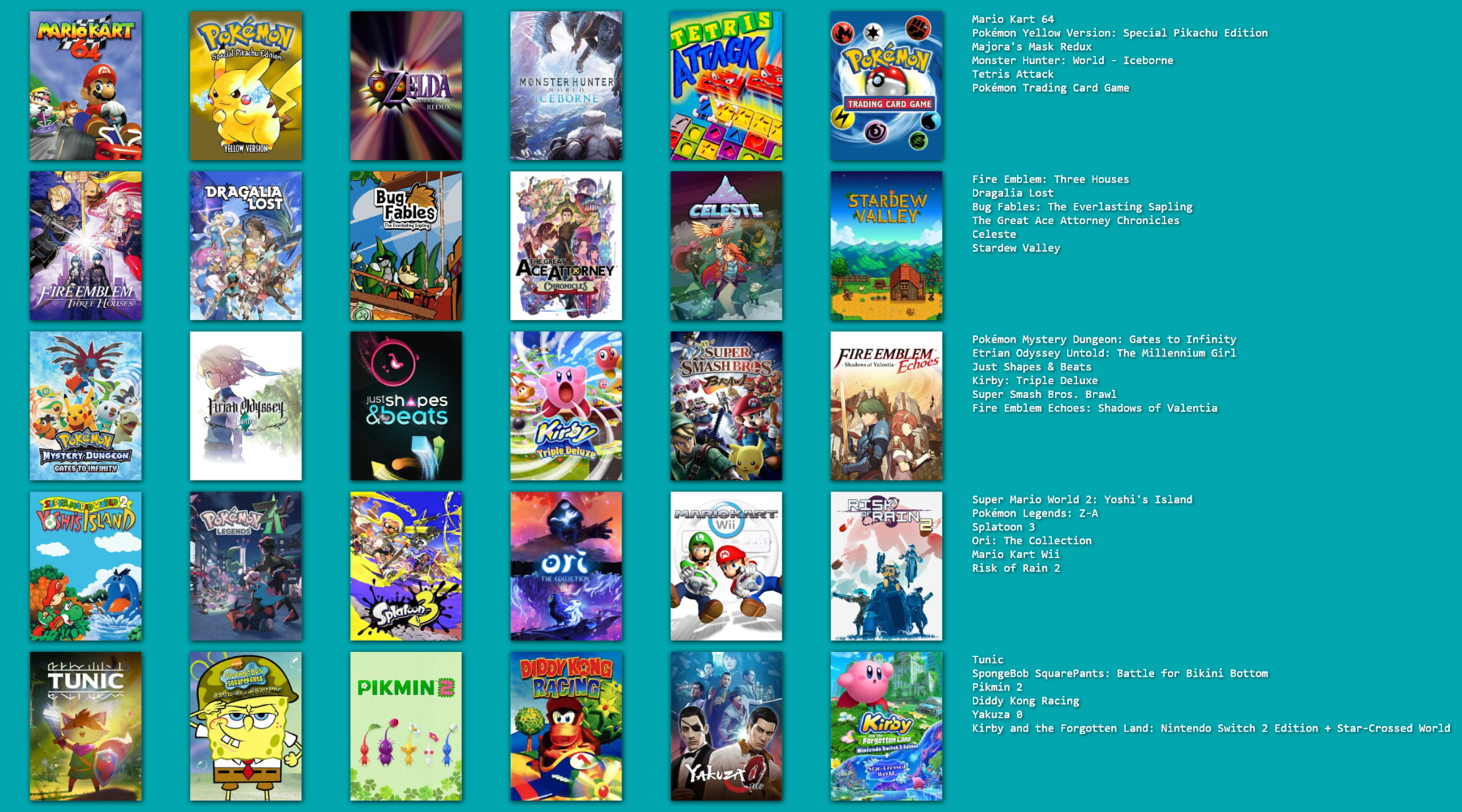 Games Chart.png